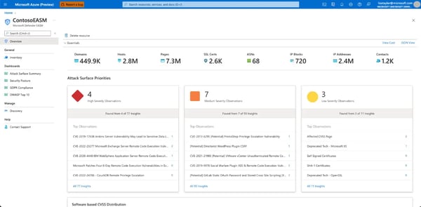 EASM Overview Example 