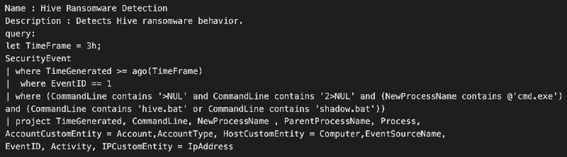 Hive-ransome-detection