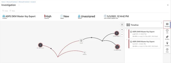 Sentinel Investigation Example 