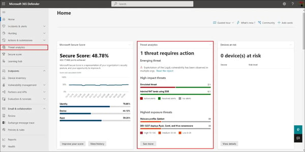 Threat Analytics Dashboard Example